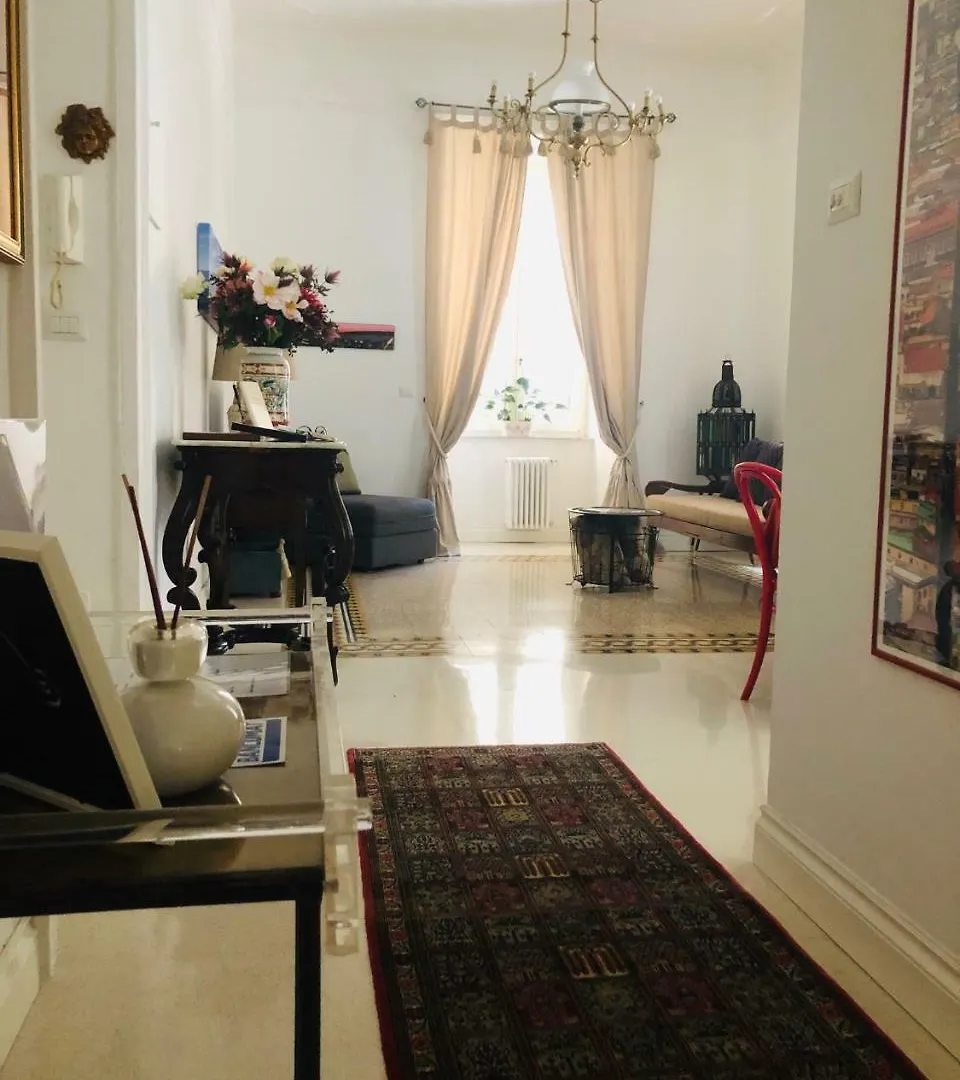 Casa Fabi Appartamento Napoli